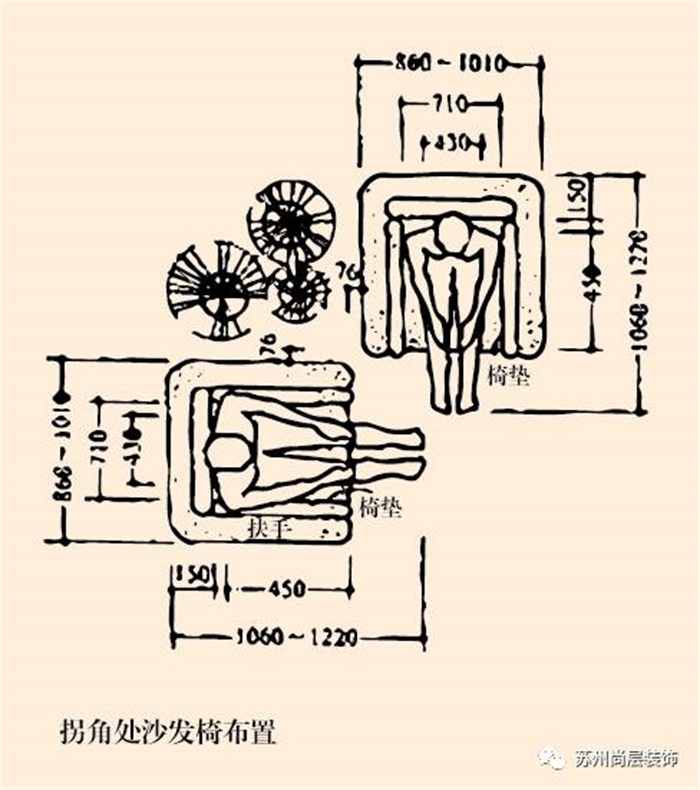 別墅室內裝修