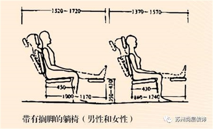 別墅室內裝修